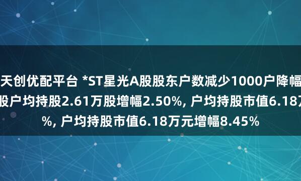 天创优配平台 *ST星光A股股东户数减少1000户降幅2.44%, 流通A股户均持股2.61万股增幅2.50%, 户均持股市值6.18万元增幅8.45%